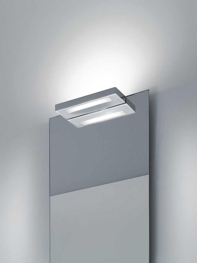 Spiegelaufsteckleuchten